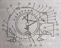 ϴ{C