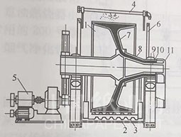 ϴC(j)